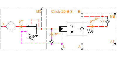 Cindy-25-B-S-L-R (load pressure-compensated)